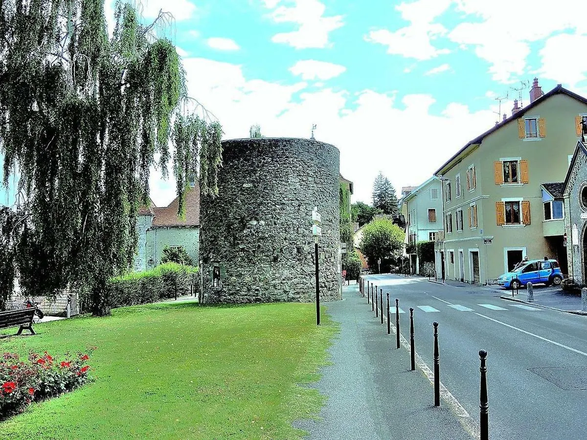 Game Place Thonon-les-Bains